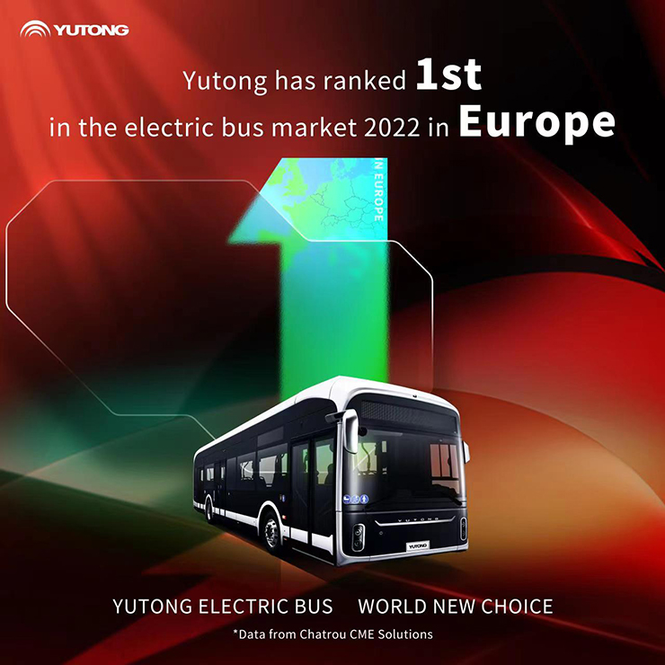 Yutong Ranks First in Sales of Battery Electric Buses in Europe